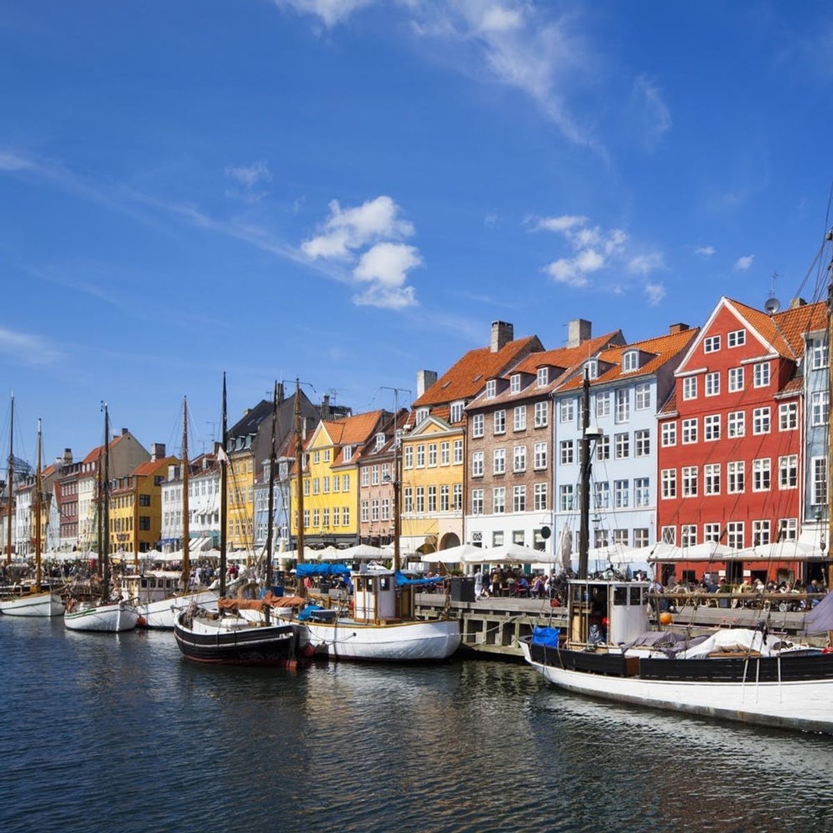 10 Awesome Things to Do in Copenhagen for $10 or Less