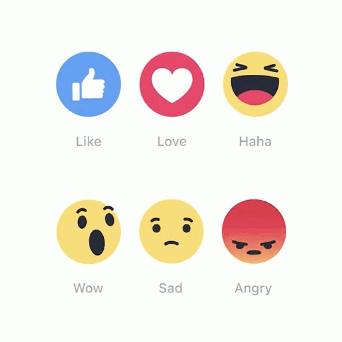 Beyond Likes: You’ll Soon Be Emoji-ing Your Reactions on Facebook