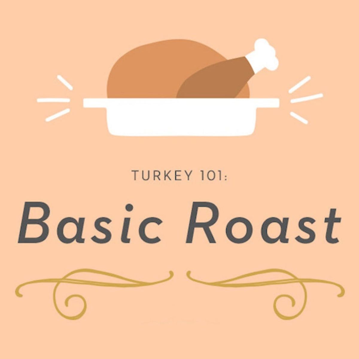 Turkey 101: How to Cook a Turkey 4 Ways