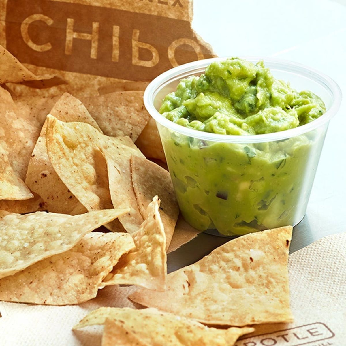 Chipotle Just Revealed Its Biggest Secret: Their Actual Guacamole Recipe!