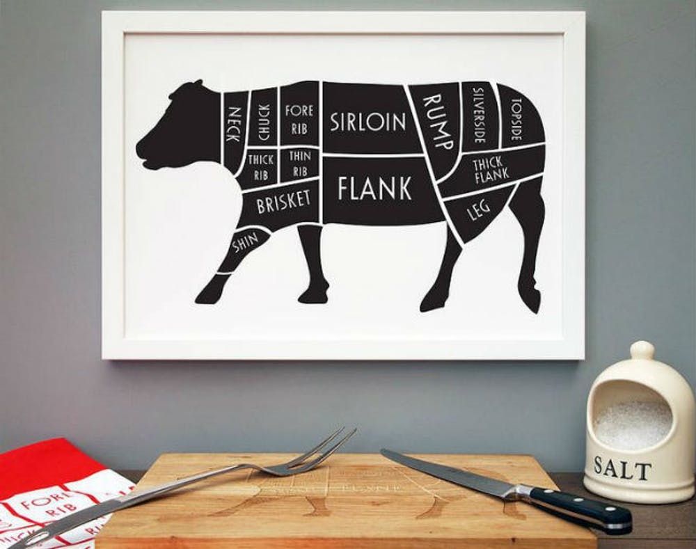 Meat Lover Gift Guide – Hazard Beef