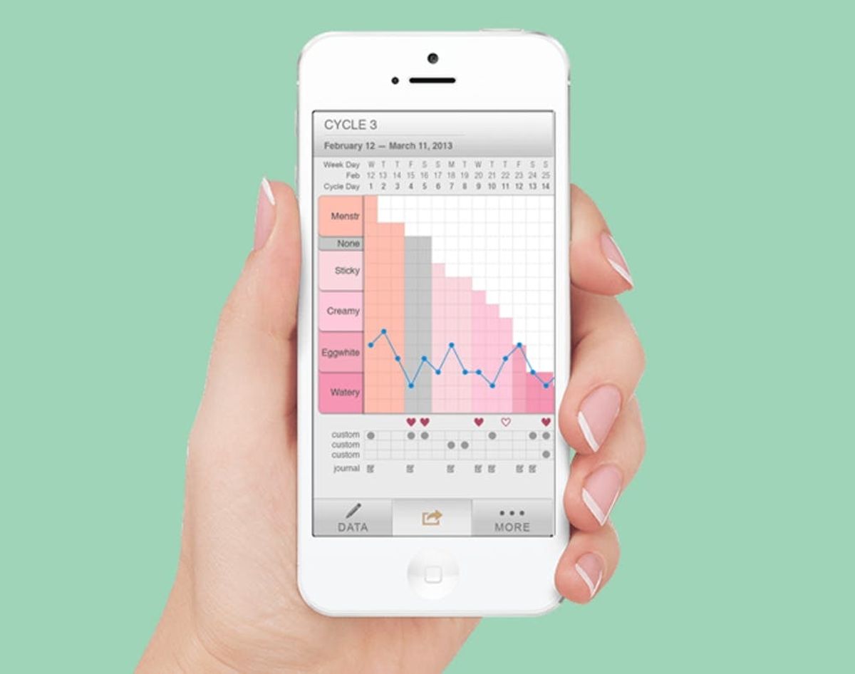 Would You Use an App to Track Your Period?