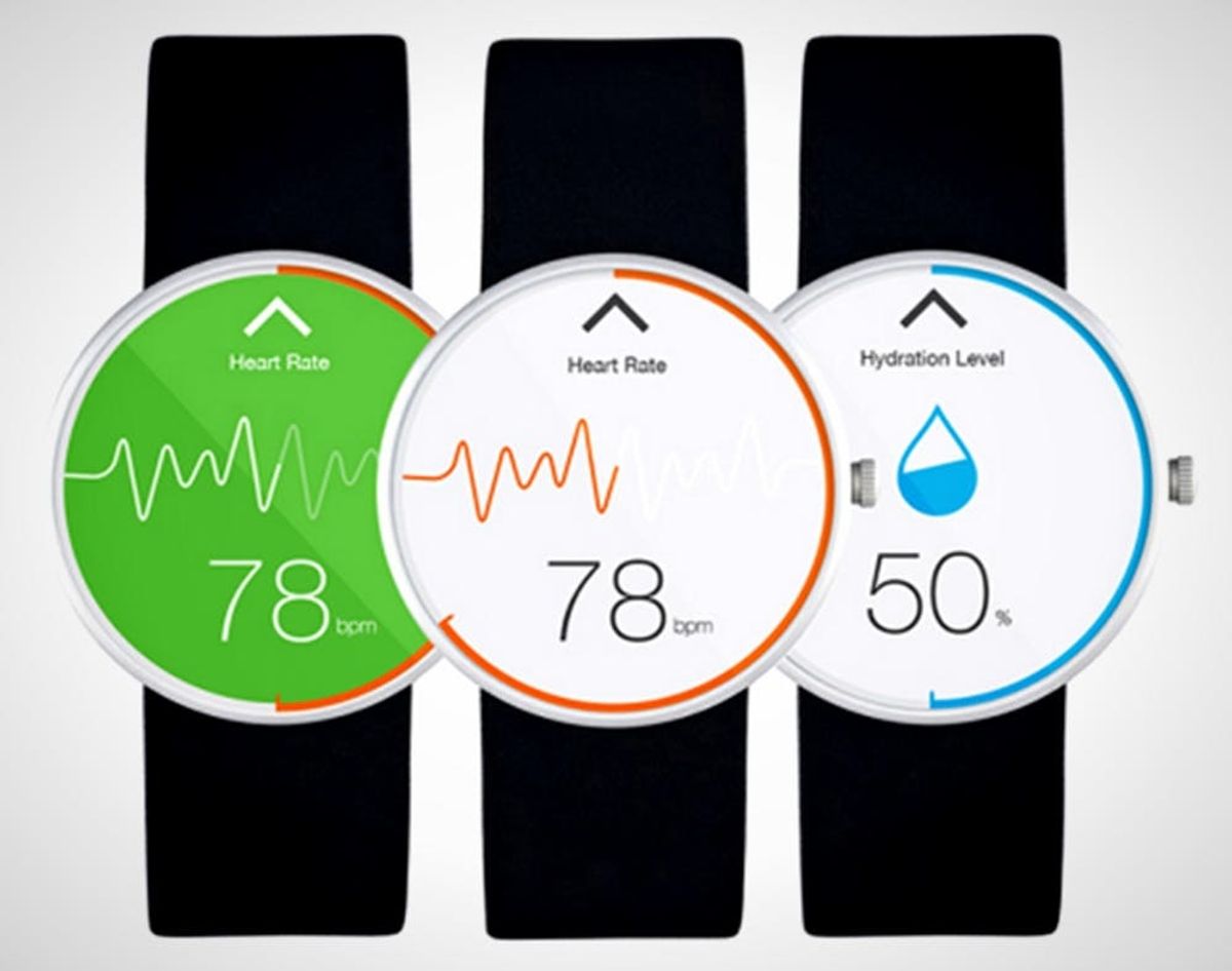 Apple iWatch Update: A Release Date (FINALLY!!) + More!
