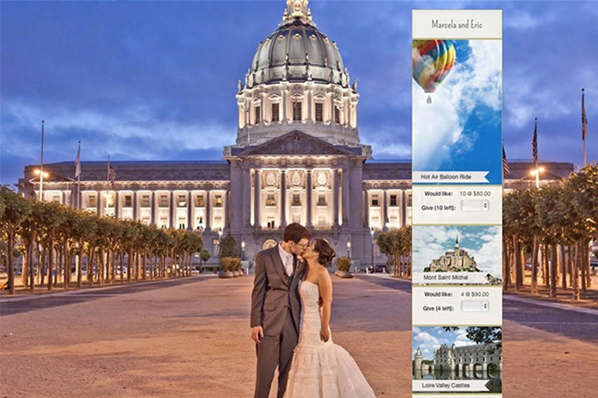 Win $300 Toward Your Dream Honeymoon with Wanderable