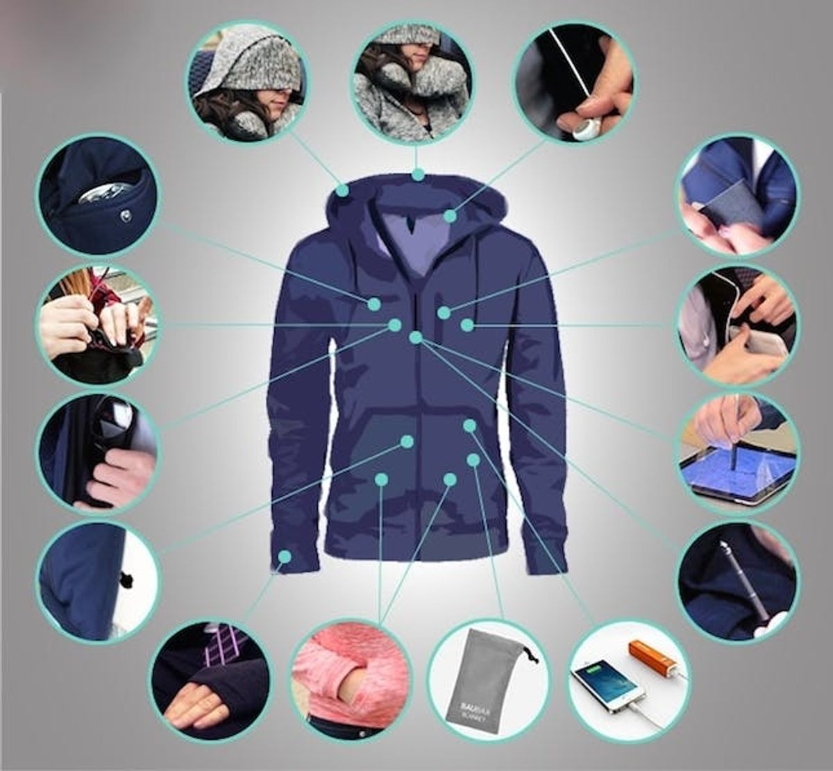 This Amazing Hoodie Is like a Swiss Army Knife You Can Wear