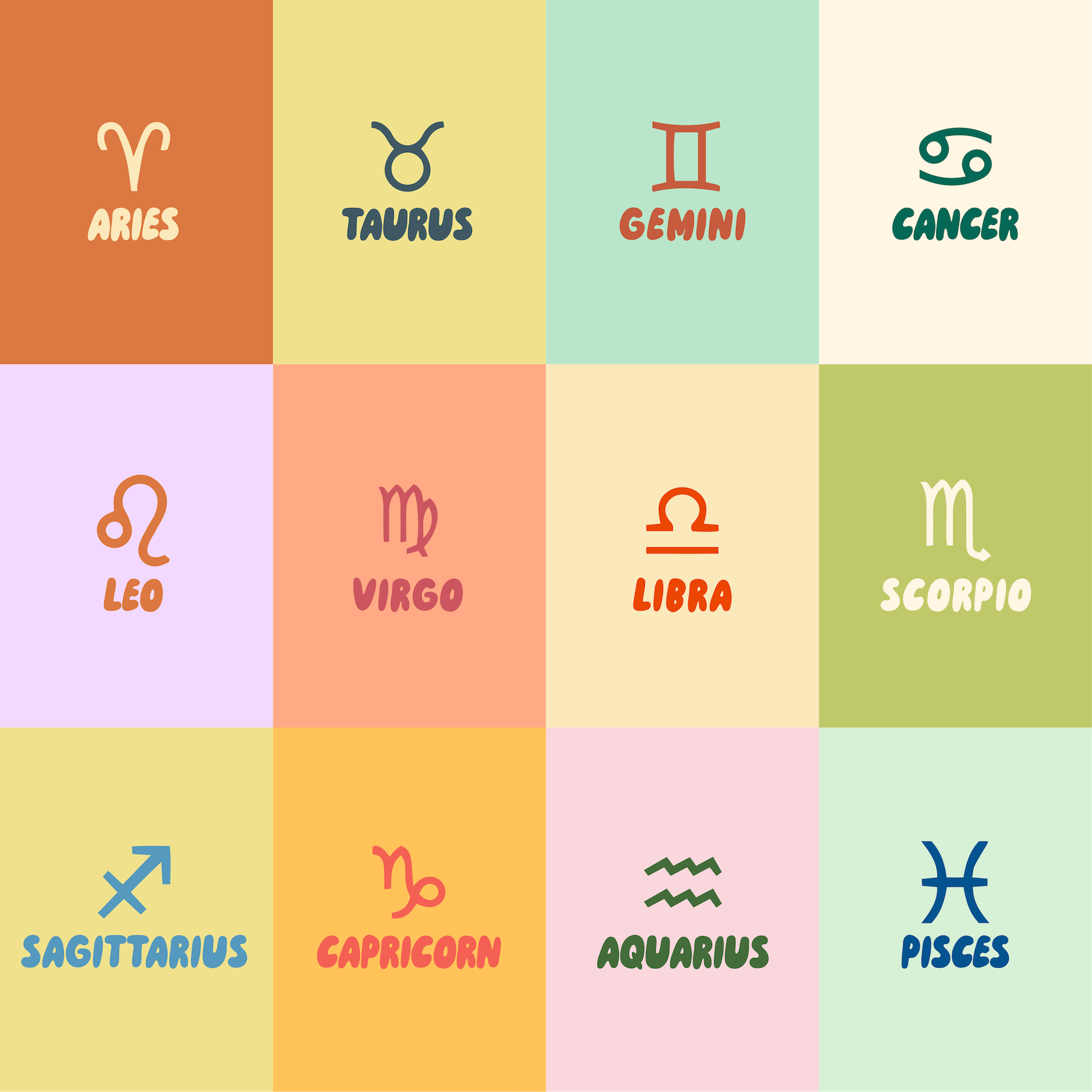 astrological signs gemini season zodiac readings