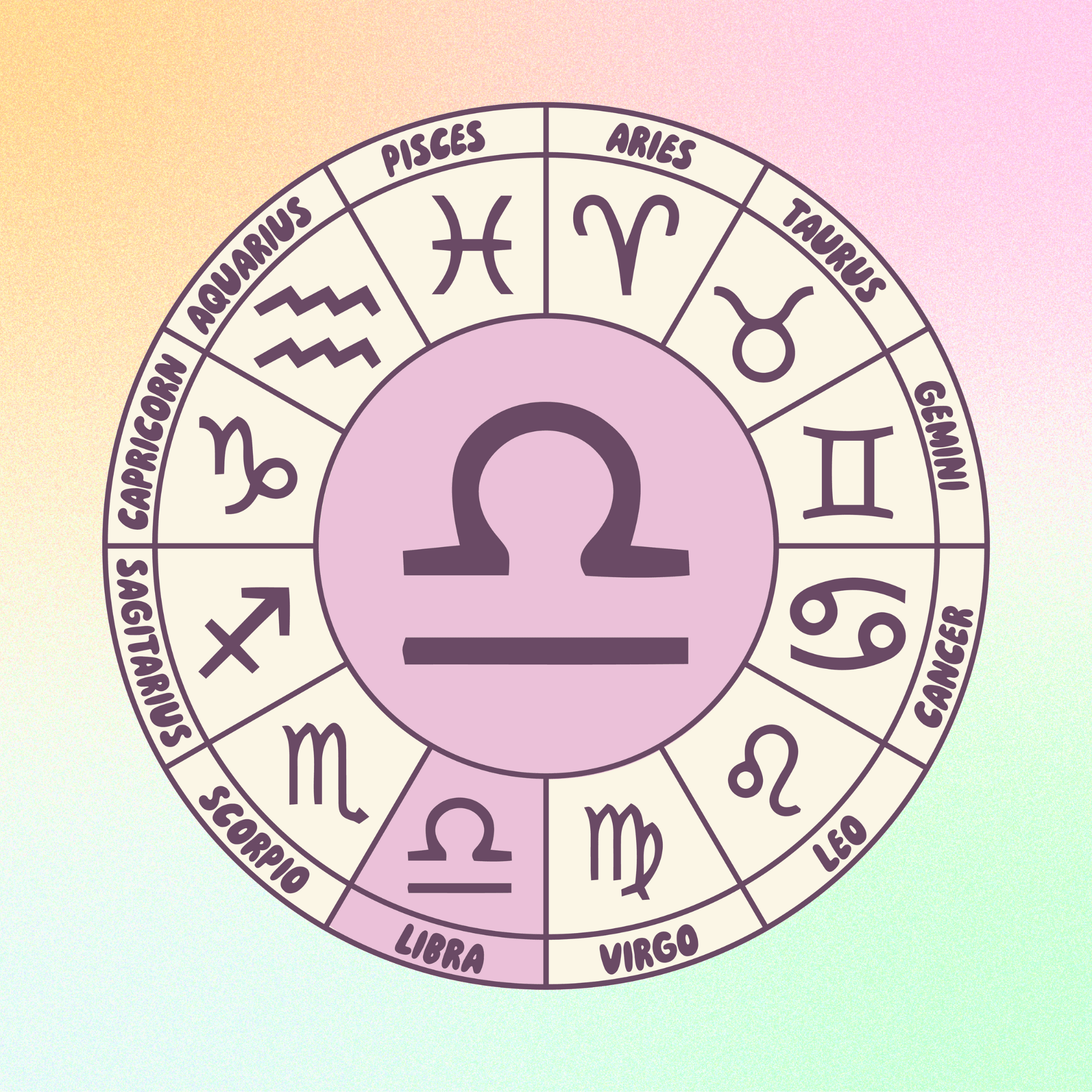 What To Expect This Libra Season, By Zodiac Sign 2022 - Brit + Co