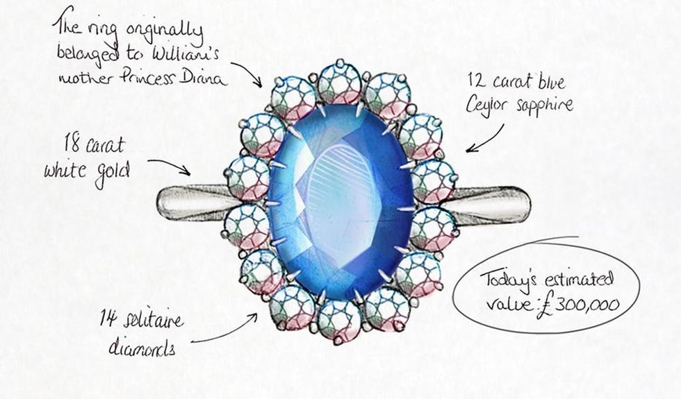 kate-middleton engagement ring