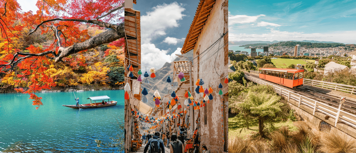 kyoto, japan, cuzco, peru, wellington, new zealand