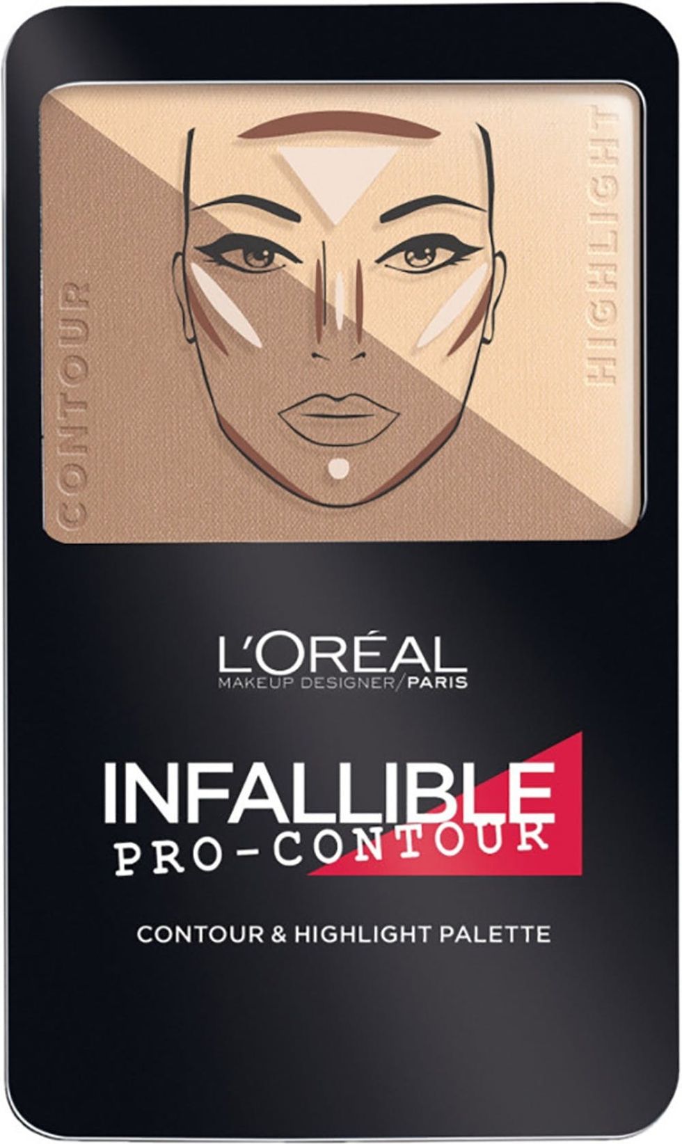 lorealcontourpalette