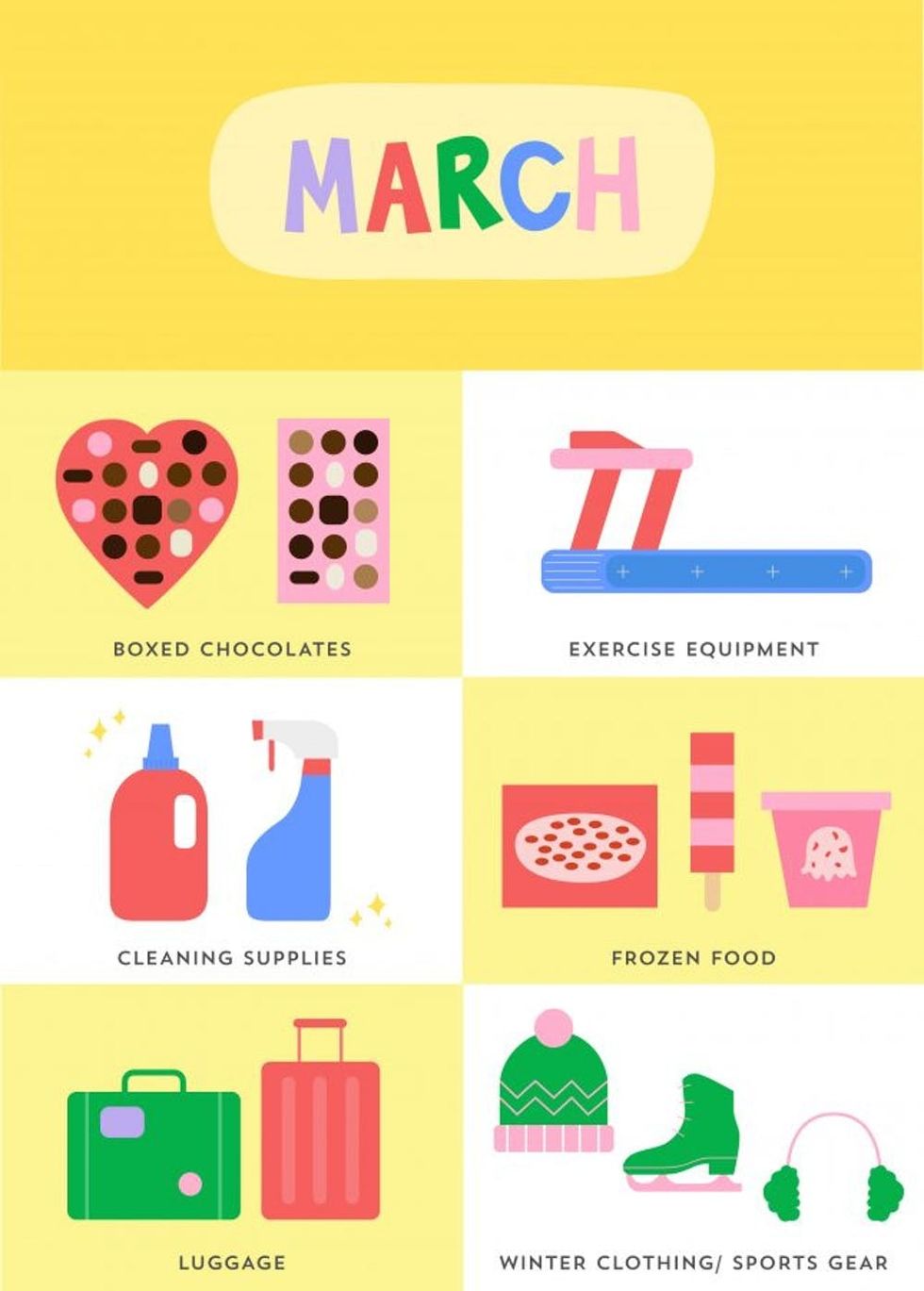 March-Monthly-Buy-Now-List