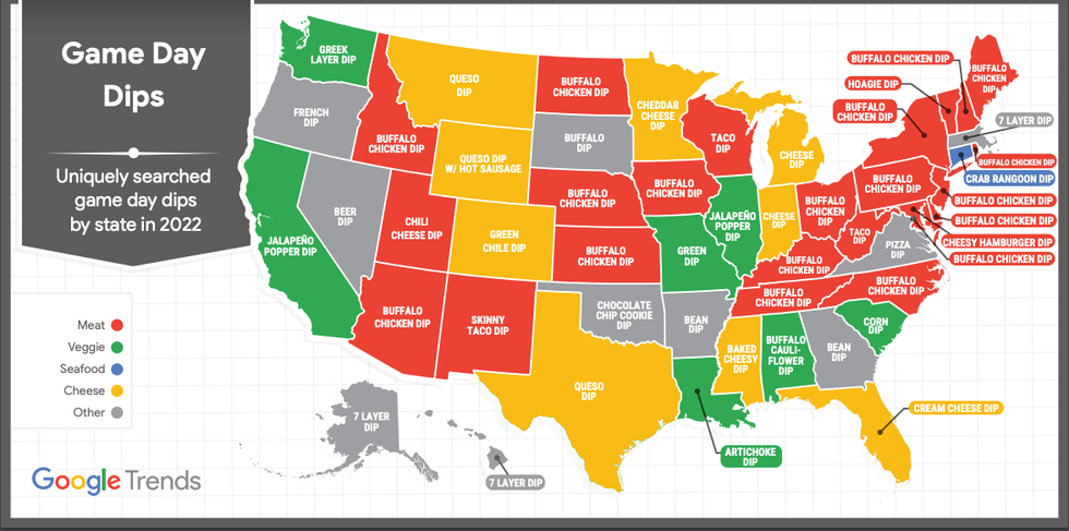 most popular Dip Recipes by state