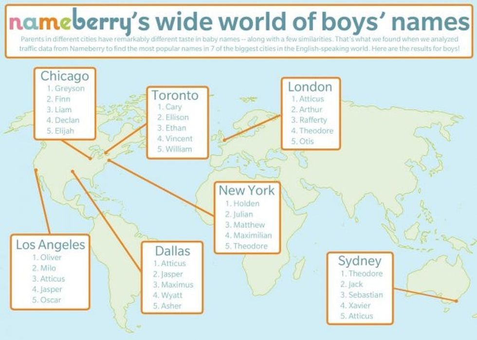 Nameberry-Wide-World-Boys