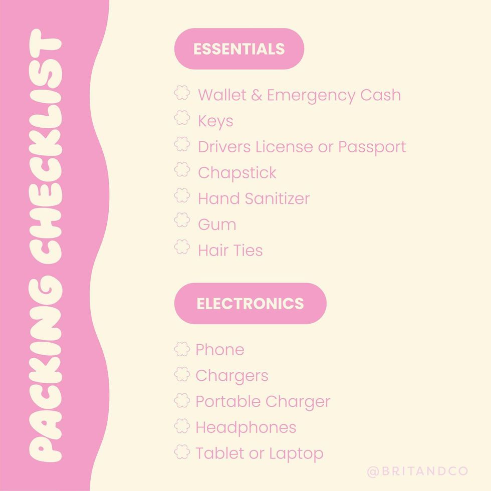 Packing Checklist Personal Items and Electronics