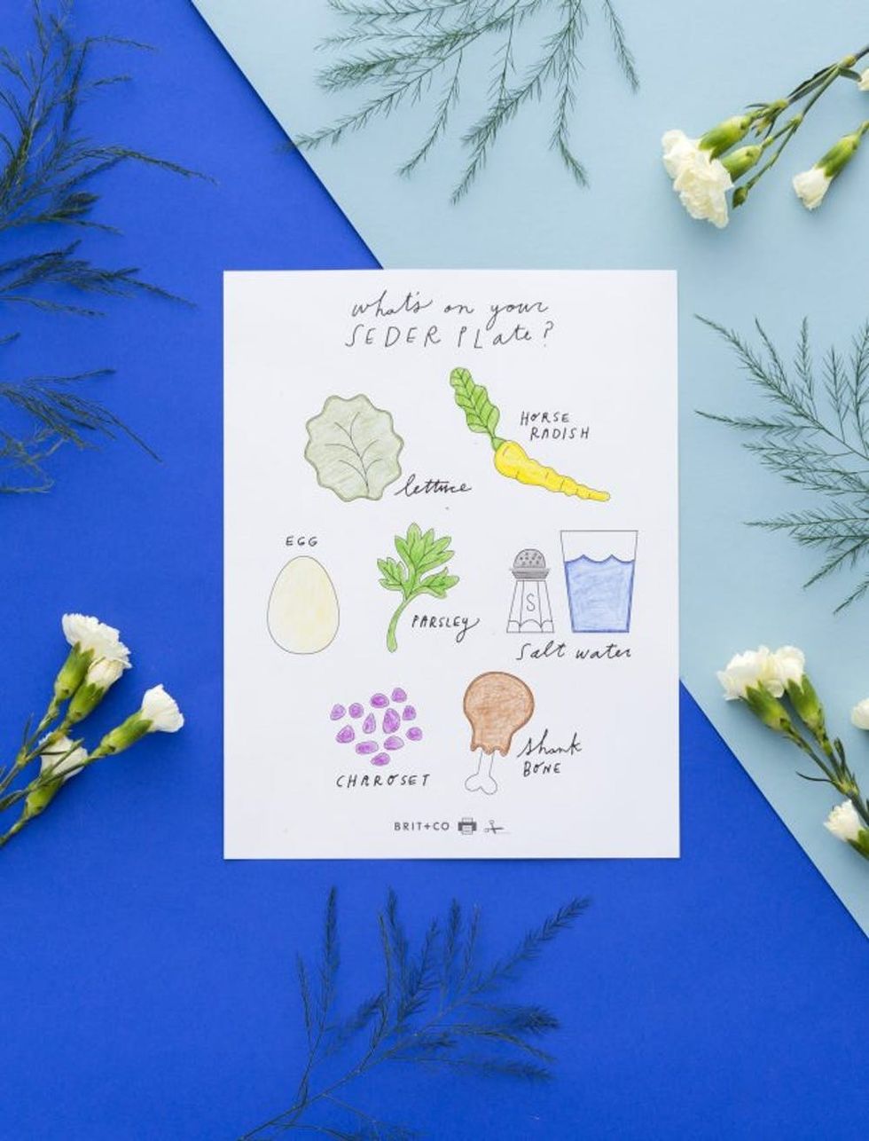 Passover Seder Plate Coloring Page