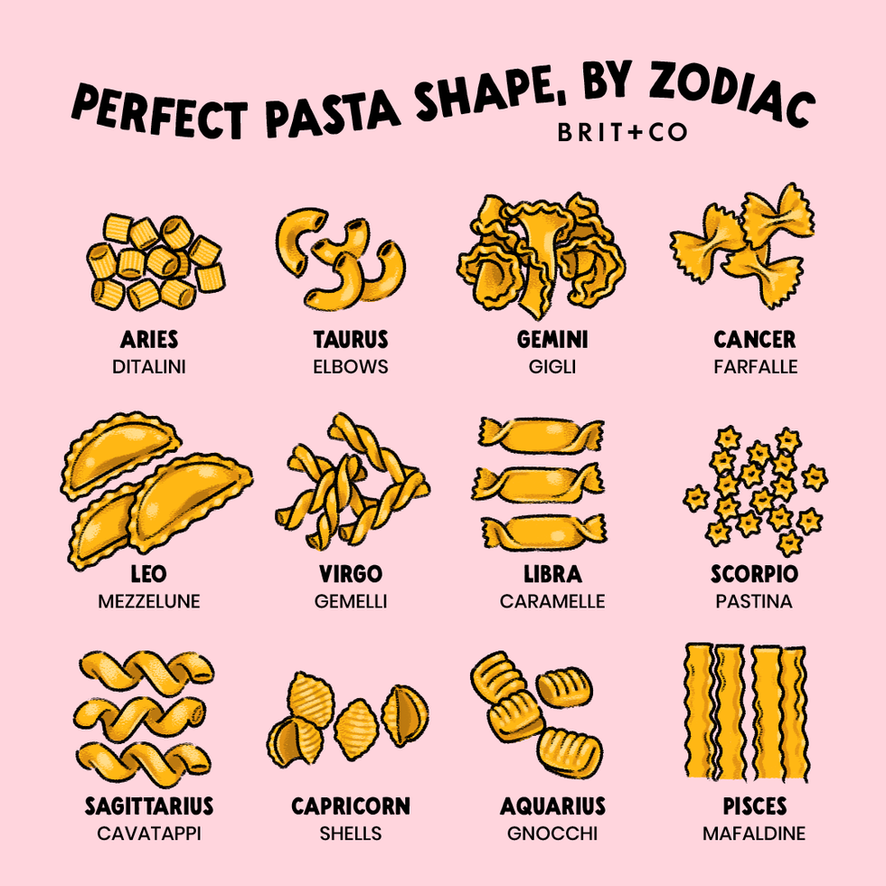 pasta shapes based on zodiac signs
