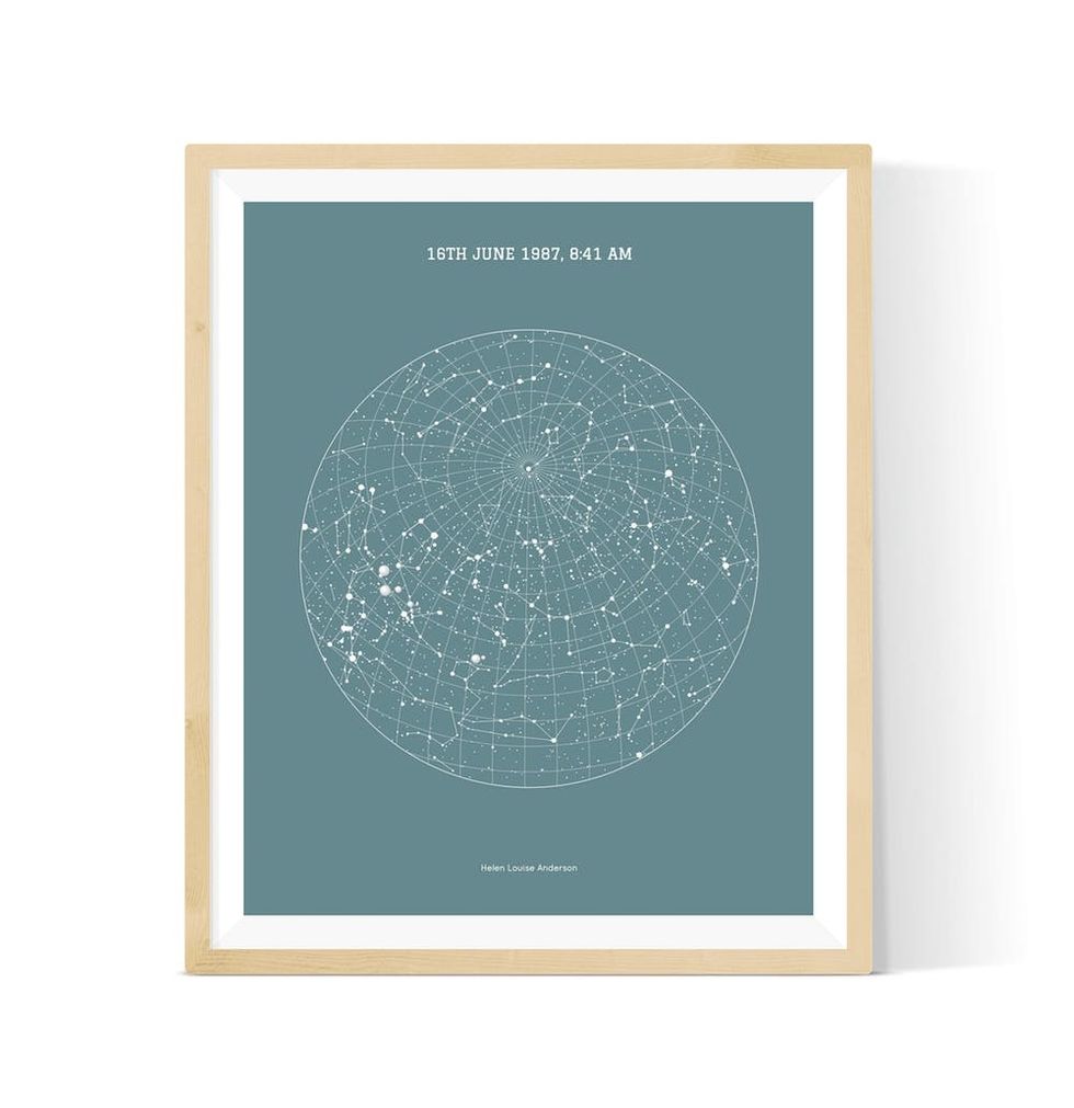 PosterHaste custom astrological star map