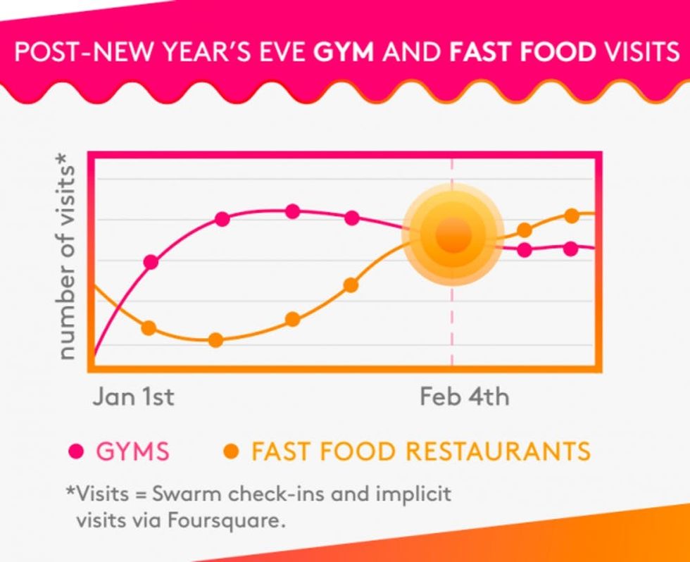 Screen Shot 2016-02-04 at 6.00.52 PM