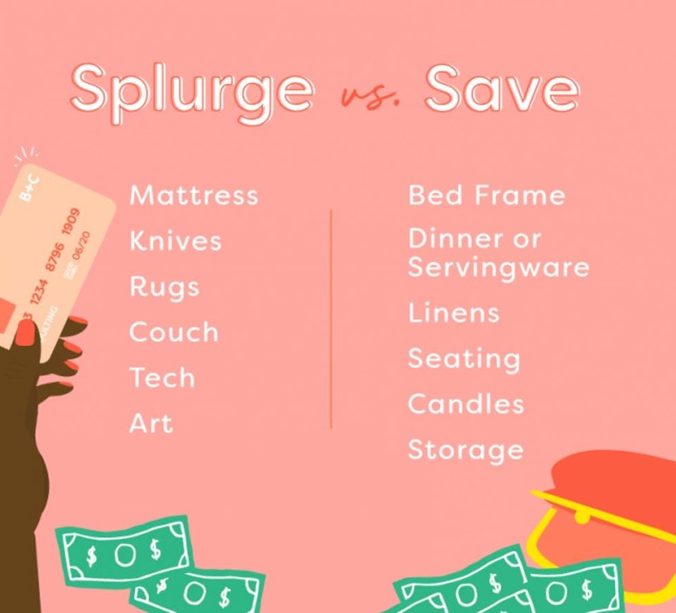 splurge vs save