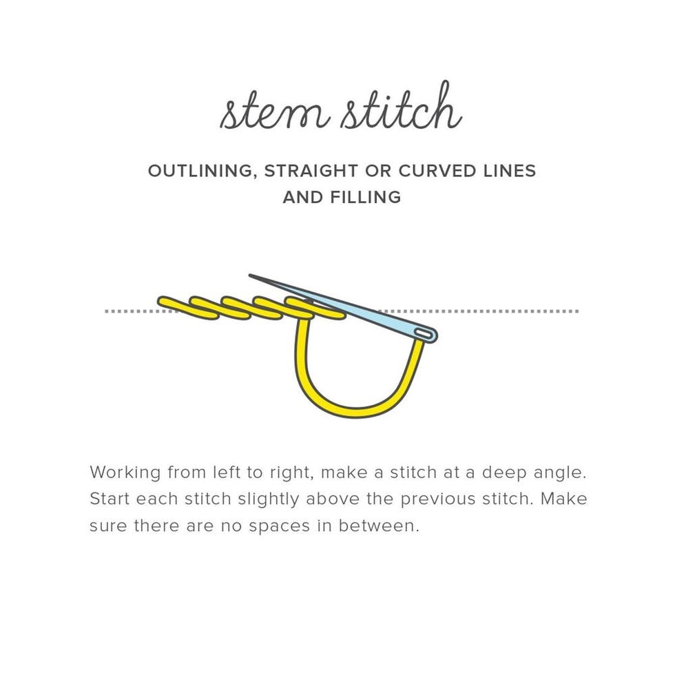 stem-stitch