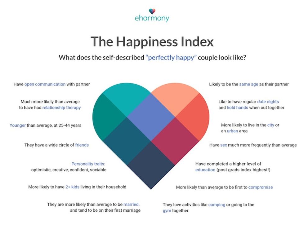 the-happiness-index-21
