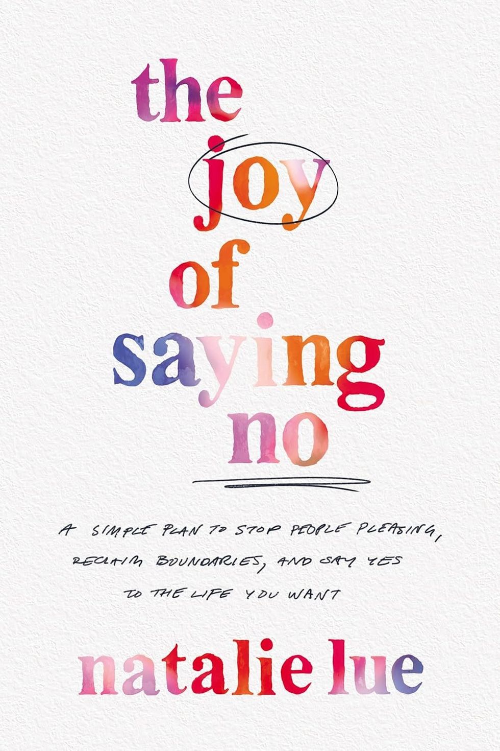 \u200bThe Joy of Saying No