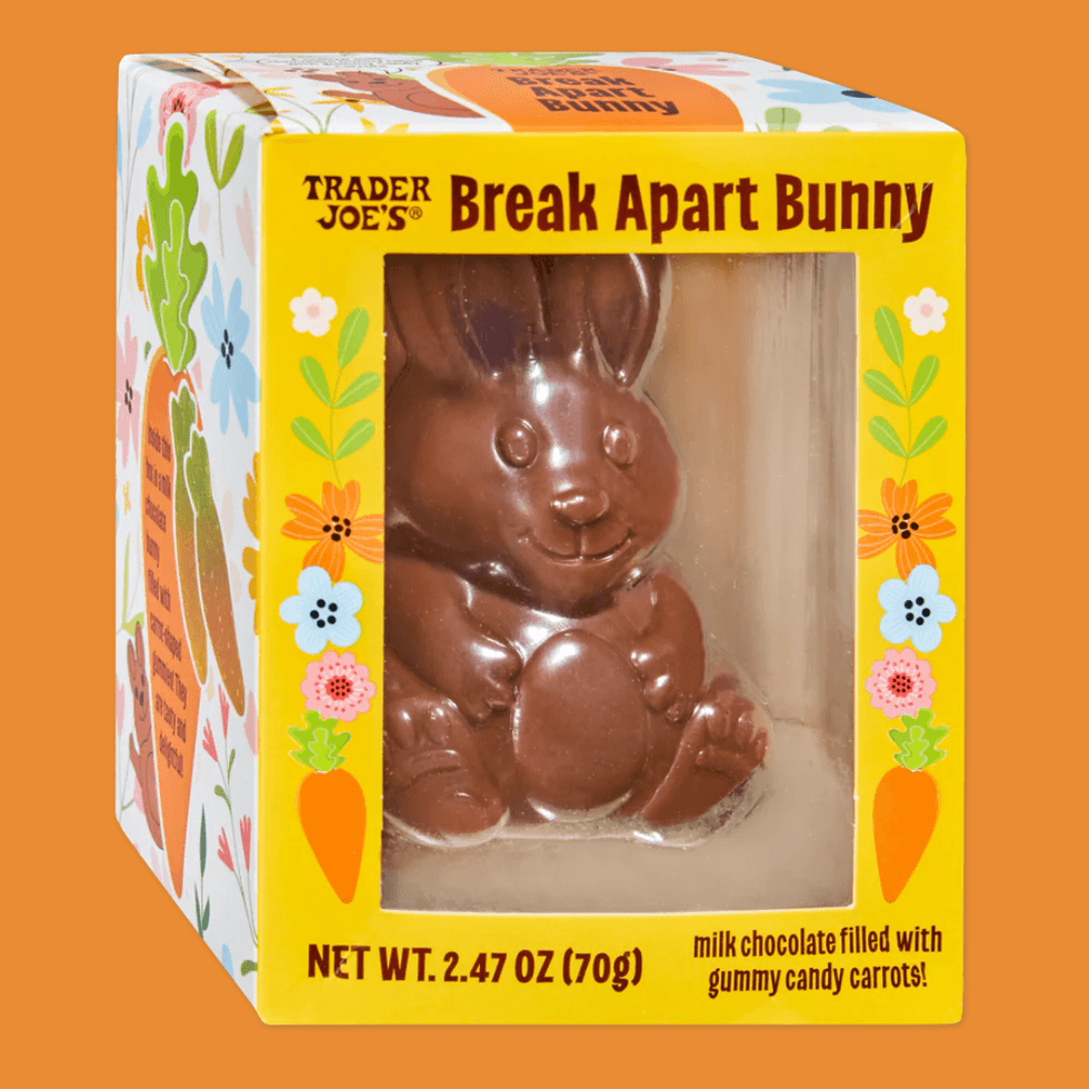 \u200bTrader Joe's Break Apart Bunny
