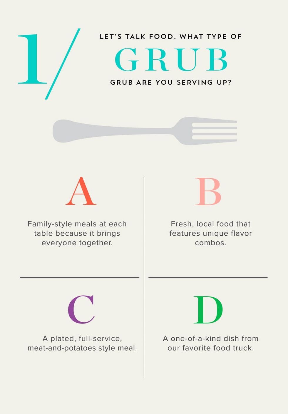 What-kind-of-Bride-Question1