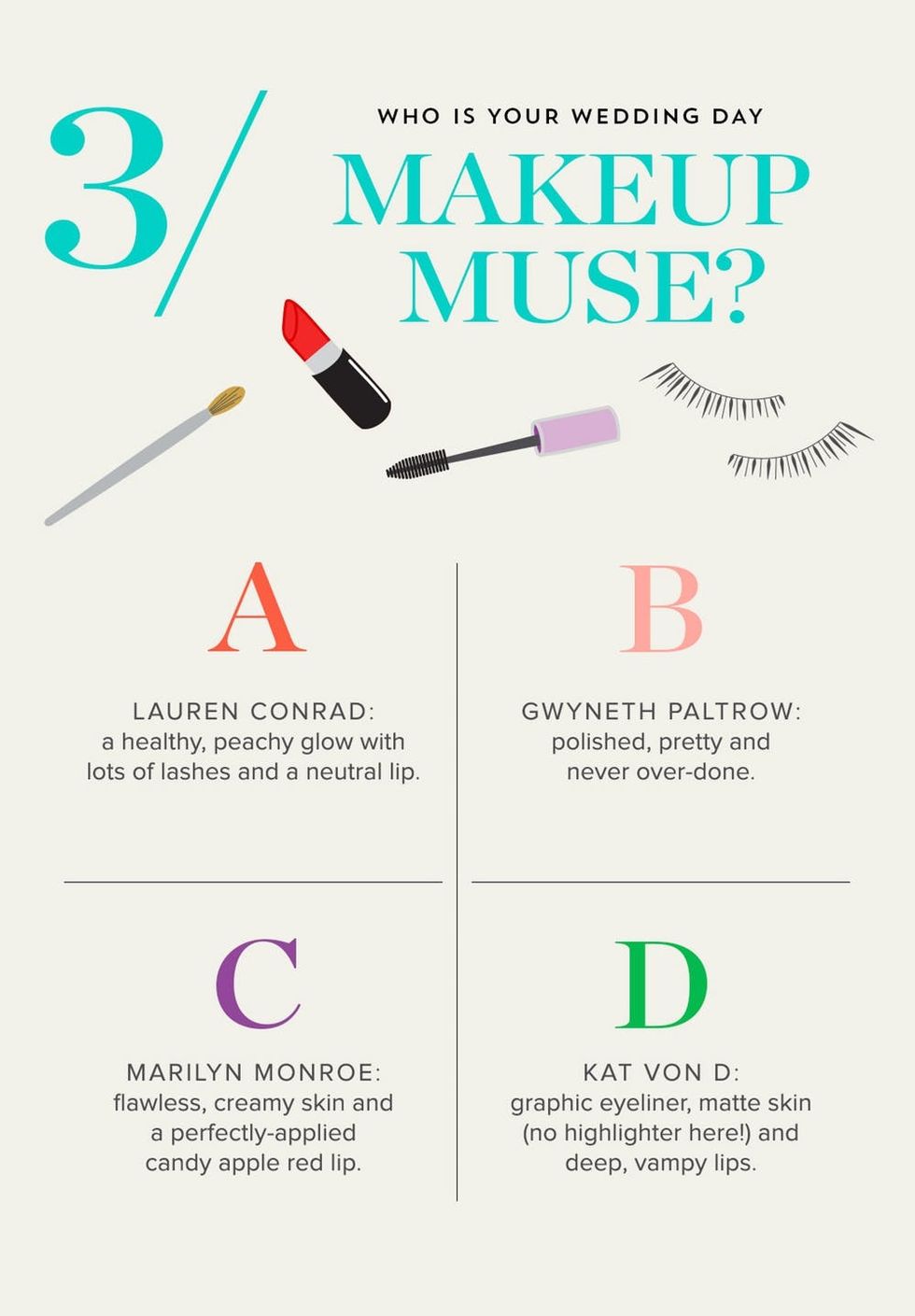 What-kind-of-Bride-Question3