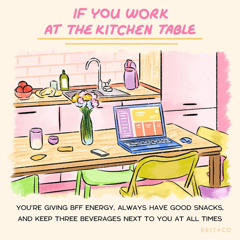 working from the kitchen table