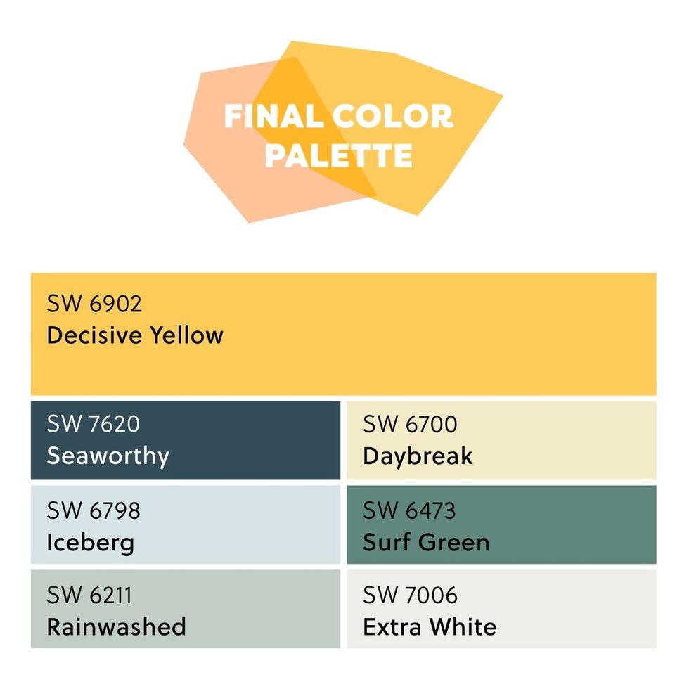 yellow and green paint colors