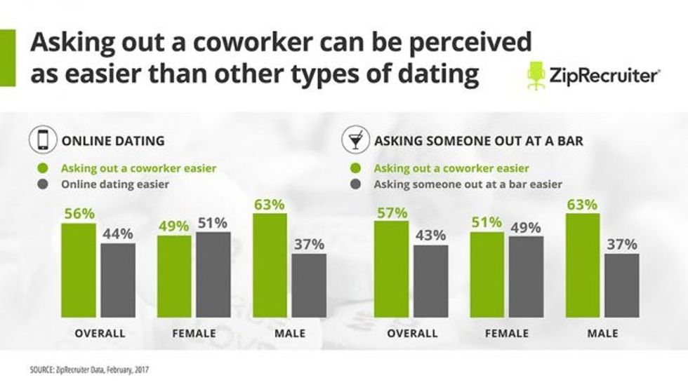 ZIP-001_ZipRecruiter_InfoGraphics_Rd1