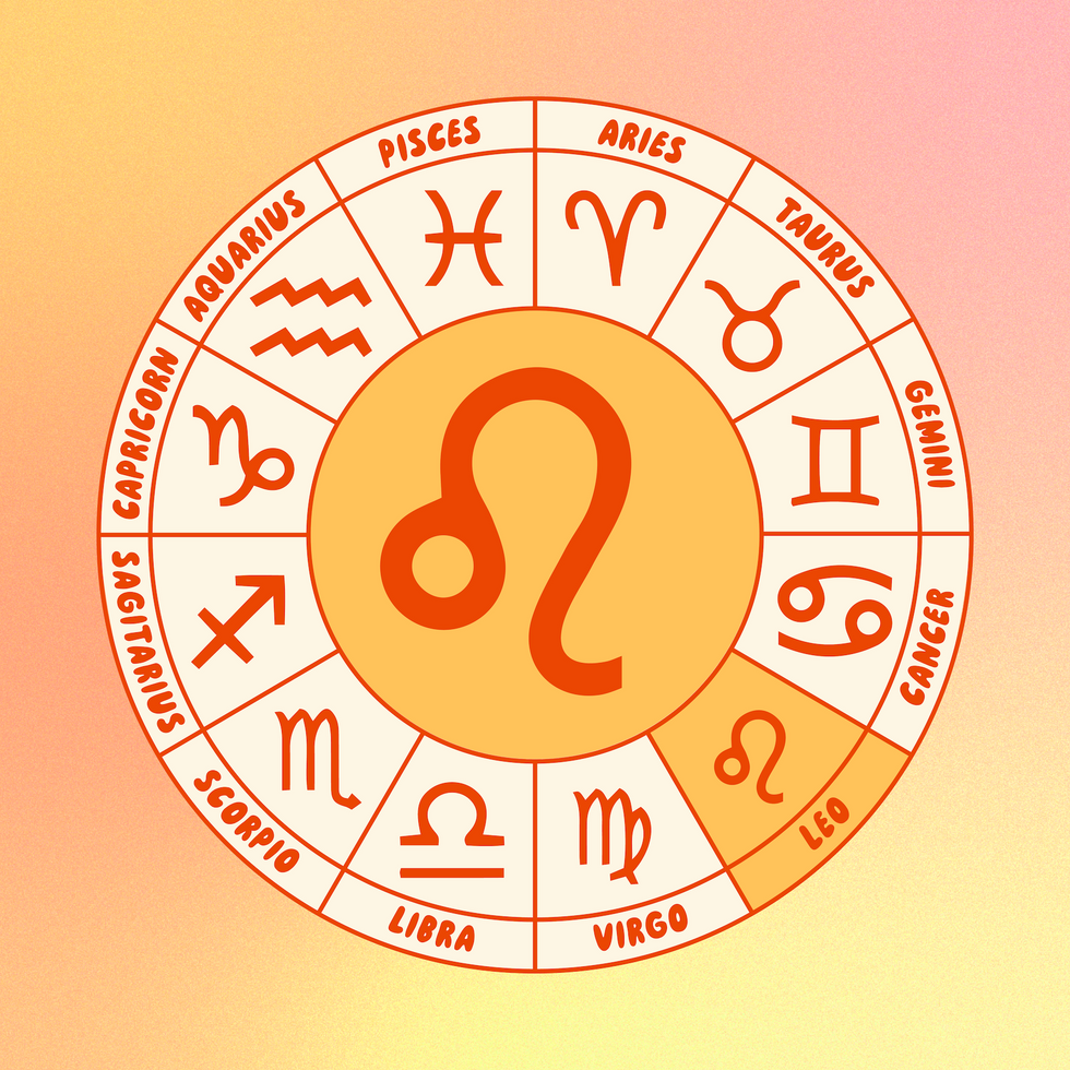 zodiac sign wheel for leo april horoscope