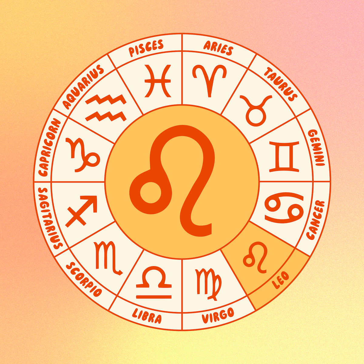 zodiac sign wheel for leo season